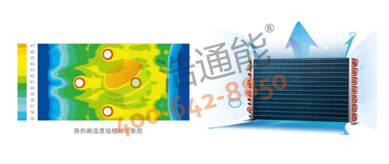 �����Ŀ՚��ܟ��5P�ߜ�ֱ��ѭ�h(hu��n)ʽRSJ-200/S-540V1����Ч��(n��i)�ݼy�~�ܣ���Ч�����Q��Ч��