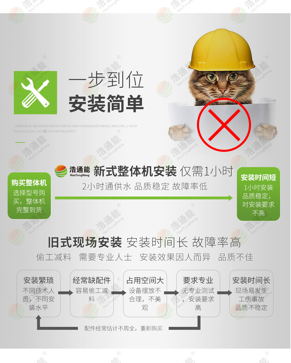 ��ͨ�����ÿ՚���һ�ݙC