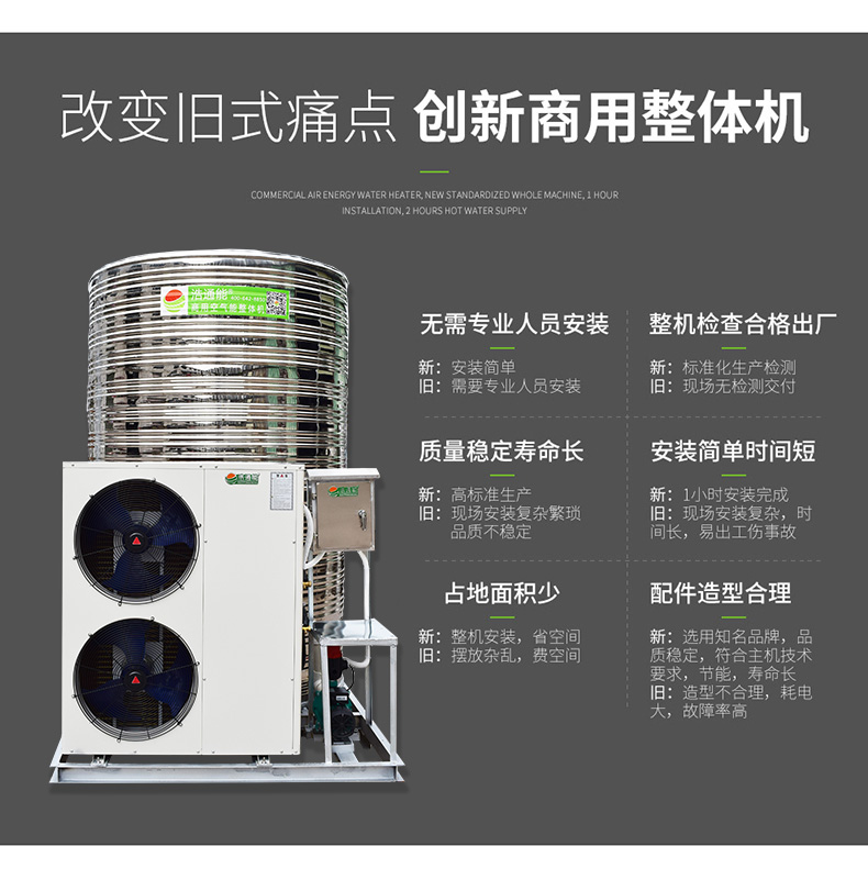 ��ͨ�����ÿ՚�Դ������w�C