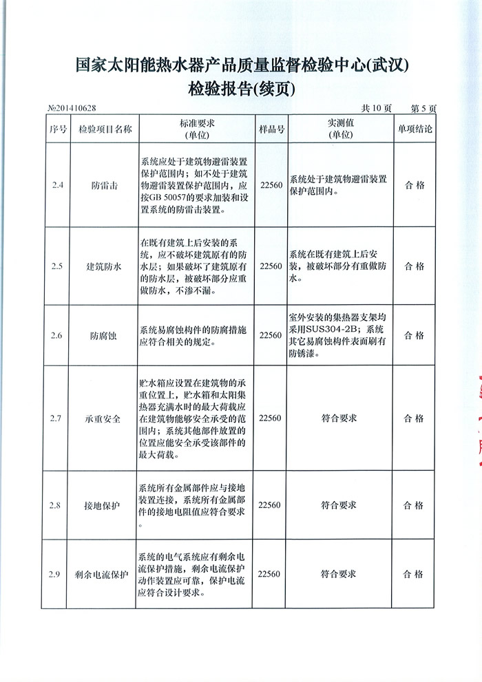 ������̫��ܟ�ˮ���a(ch��n)Ʒ�|(zh��)���O(ji��n)���z�y���ġ��z�y��̫ͨ��ܟ�ˮ����ϵ�y(t��ng)�ϸ��C��