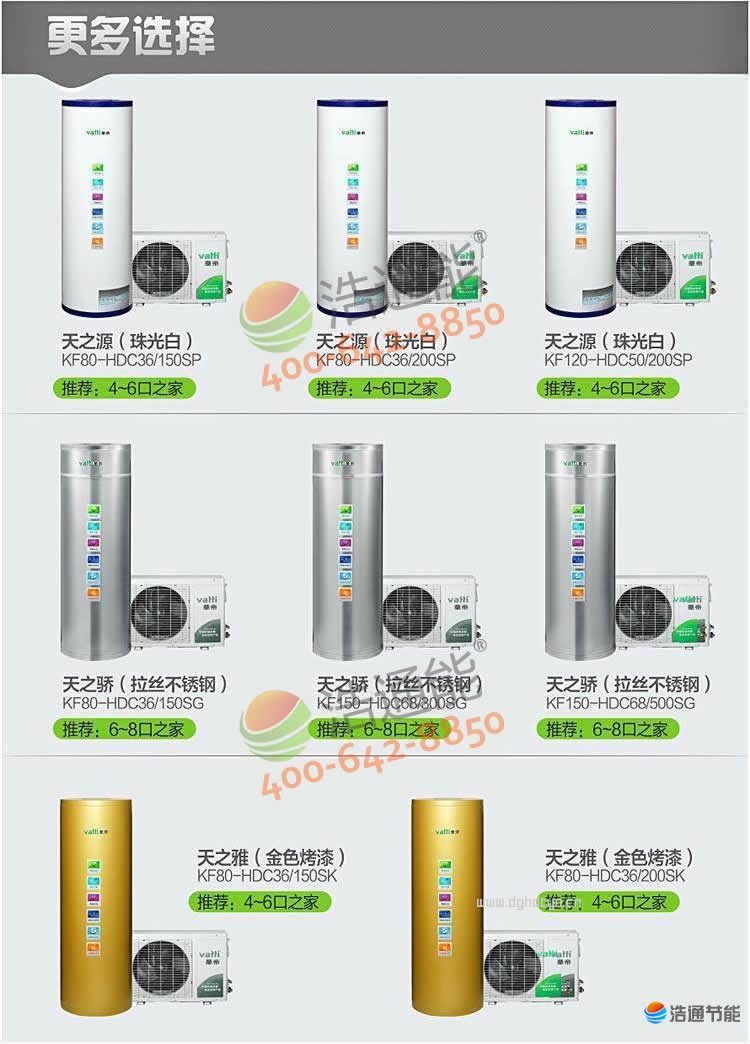 �A�ۿ՚��ܟ�ˮ������ϵ�о��w��̖(h��o)�(l��i)�e�x��