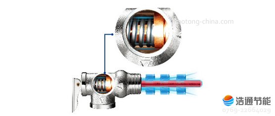 ���Ŀ՚��ܟ�ˮ�����w�ڒ�ʽRSJF-30/R-W-80TP/D�����p�ذ�ȫ�y