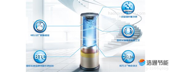 ���Ŀ՚��ܟ�ˮ����(j��ng)�^�ȇ���(bi��o)Ҫ��߳���(sh��)�ٱ�������ԇ�