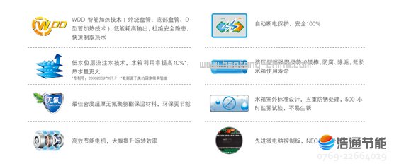 ���Ŀ՚��ܟ�ˮ���ȪII��RSJ-15/190RDN3-C�˴���ļ��g(sh��)ȫ������