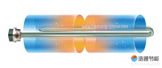 ���Ŀ՚��ܟ�ˮ���ȪII��RSJ-15/190RDN3-C��Ĭ��늼ӟ��