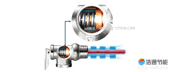 ���Ŀ՚��ܟ�ˮ���ȪII��RSJ-15/190RDN3-C�����p�ذ�ȫ�y