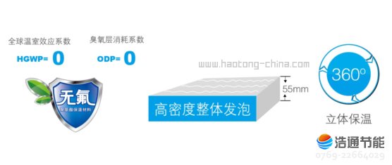 ���Ŀ՚��ܟ�ˮ���nȪII��RSJF-55/R-B-260TP-B(E2)360�����w����