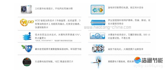 ���Ŀ՚��ܟ�ˮ���nȪII��RSJF-33/R-200TP/C(E2)���(xi��ng)�I(l��ng)�ȼ��g(sh��)��(y��u)��(sh��)�����TƷ�|(zh��)�p��