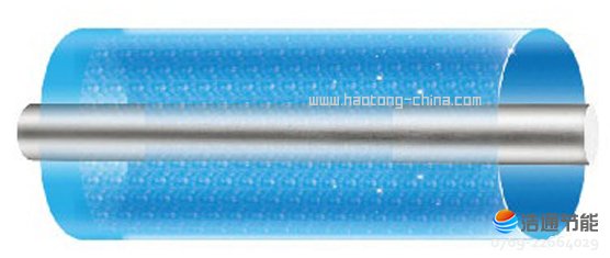 ���Ŀ՚��ܟ�ˮ����ȪII��RSJF-30/R-200TP-B�(y��ng)�O���o(h��)�V�������������������L(zh��ng)ˮ�����