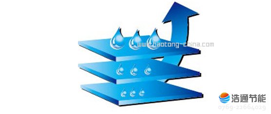 ���Ŀ՚��ܟ�ˮ����ȪII��RSJF-30/R-200TP-B����עˮ�������g(sh��)��ˮ�����������10%����ˮ������