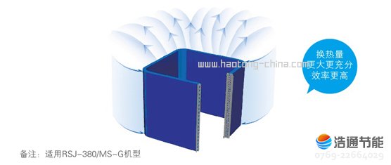 ���Ŀ՚��ܟ�ß�ˮ��ѭ�h(hu��n)ʽRSJ-380/MS-G���I(y��)�аl(f��)G�͓Q�����O(sh��)Ӌ��·����ý������򣬓Q����Ч�ʸ�