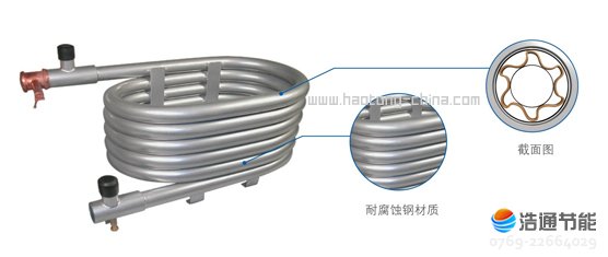 ���Ŀ՚��ܟ�øߜ�ֱ��ѭ�h(hu��n)ʽRSJ-220/SN1-540V-Dͬ�S�ݼy�׹ܓQ�������Q��Ч�ʸߣ��������P