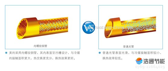 ���Ŀ՚��ܟ�øߜ�ֱ��ѭ�h(hu��n)ʽRSJ-220/SN1-540V-D��Ч��(n��i)�ݼy�~�ܣ���Ч�����Q��Ч��