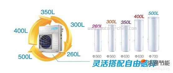 ���Ąe���Ϳ՚��ܟ�ˮ����ȪRSJF-50/C-Bˮ���c�C(j��)�M���ɴ���