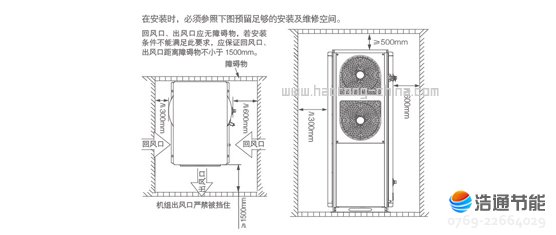 ���Ąe���Ϳ՚��ܟ�ˮ����Ȫ���RSJ-65/350RD���bʾ��D