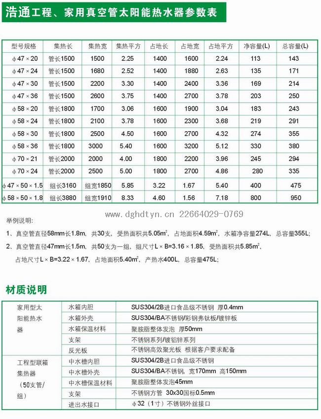 ��̫ͨ�(y��ng)�ܟ�ˮ������ϵ�Юa(ch��n)ƷԔ��(x��)����(sh��)��