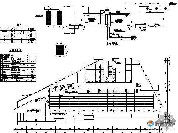 ʮ��һ��̫������ß�ˮ����ϵ�y(t��ng)�И�(bi��o)�ļ�