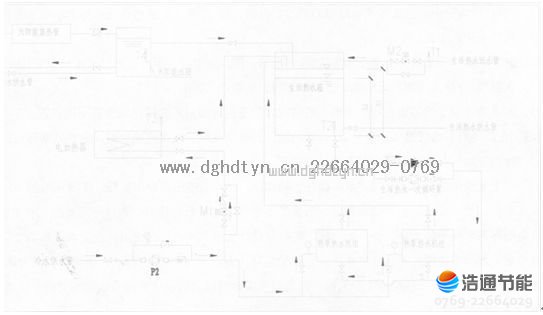 ����o���̫��ܟ�ˮ���Y�Ͽ՚��ܟ��ϵ�y(t��ng)���D