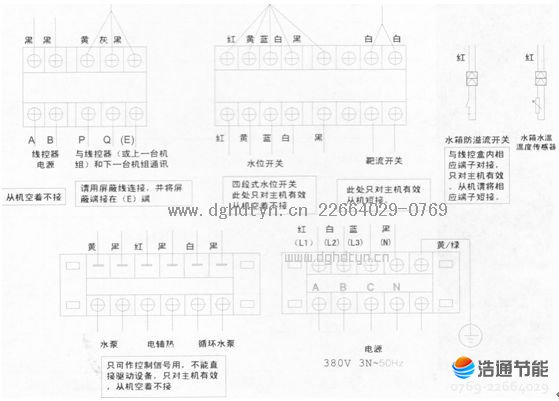 �՚�Դ��ß�ˮ��RSJ-770/S-820��RSJ-770/S-820-B��RSJ-770/S-820-C��RSJ-380/S-820��RSJ-380/S-820-B��RSJ-380/S-820-C��RSJ-300/S-820��RSJ-300/S-820-B��RSJ-380/S-820-C늚��B����(ji��n)�D