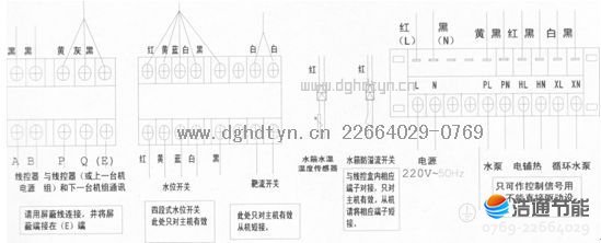 �՚�Դ��ß�ˮ��RSJ-100-540V��RSJ-100-540V-B��RSJ-100-540V-C늚��B����(ji��n)�D