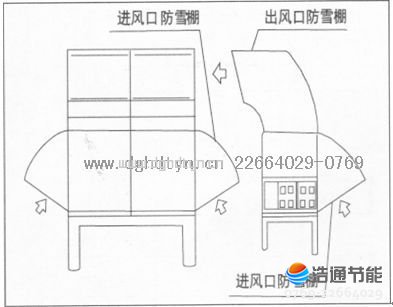 �՚��ܟ�ˮ����ѩ�Oʩ���bʾ��D