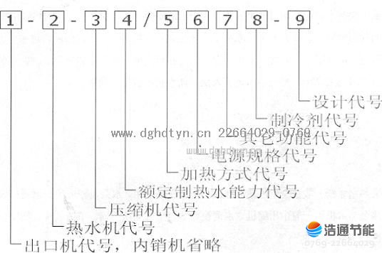 ���Ŀ՚��ܟ�ß�ˮ���a(ch��n)Ʒ��̖������