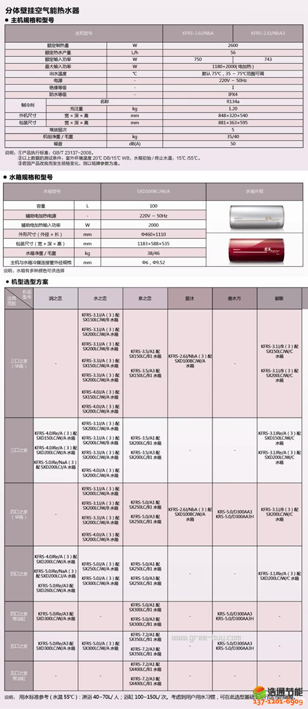 �����՚��ܟ�ˮ��(�ڒ�ʽKFRS-2.6J/NbA3)����ϵ��Ԕ��(x��)����(sh��)