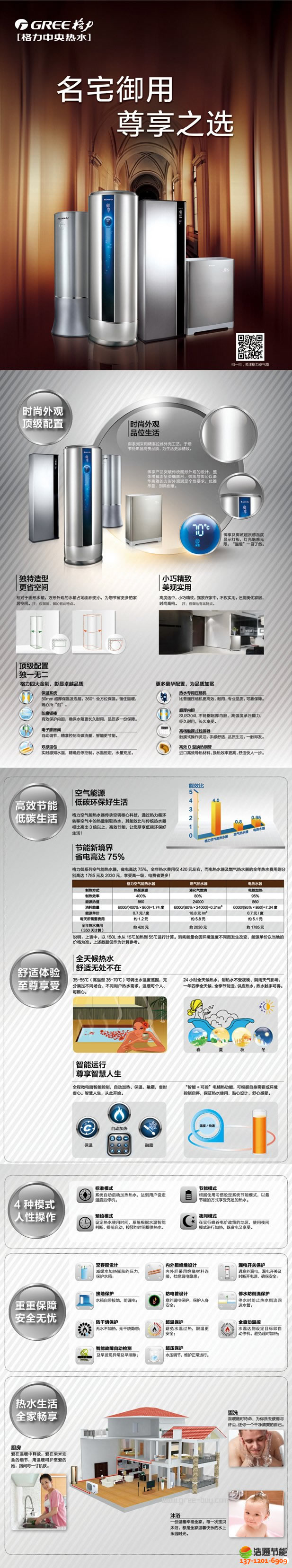 �����՚��ܟ�ˮ������ϵ��KFRS-3.0J/NbA3A