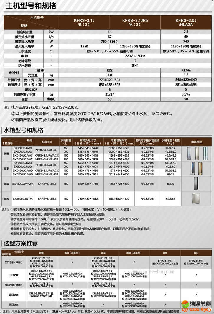 �����՚��ܟ�ˮ������ϵ��KFRS-3.0J/NbA3A�a(ch��n)ƷԔ��(x��)����(sh��)
