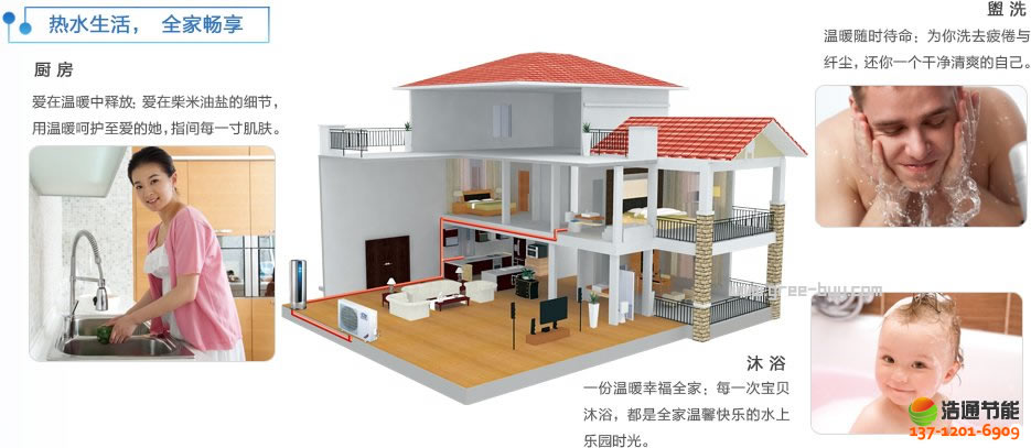 �����՚��ܟ�ˮ������֮�ϵ��KRS-2.3/D150/200AA3��ˮ����,ȫ�ҕ���