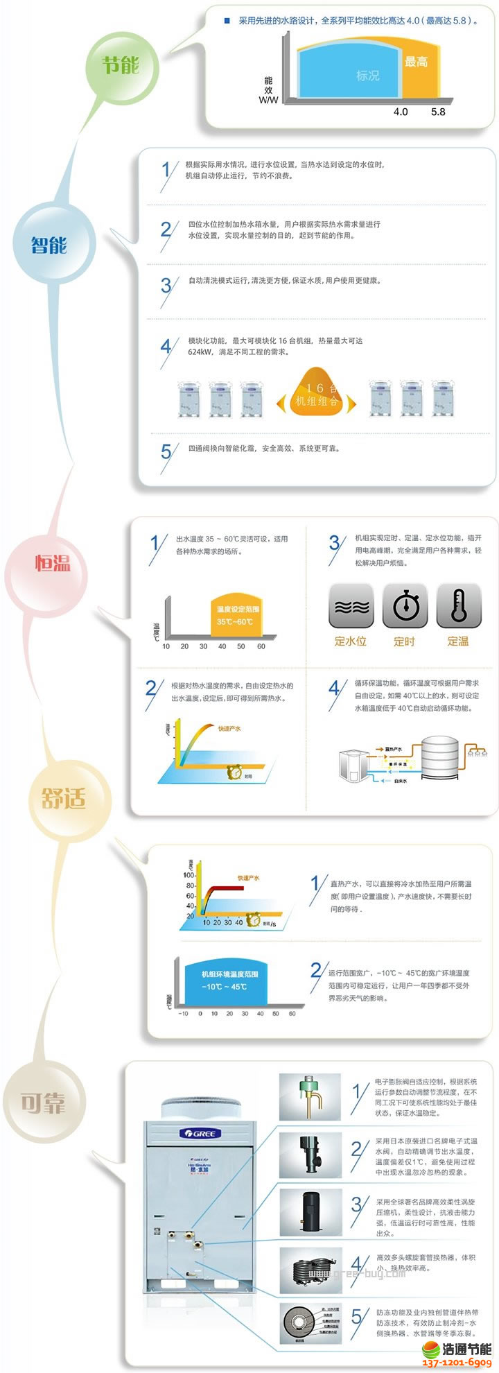 �����՚��ܟ�ˮ���ᡤˮ��-10Pֱ��KFRS-39Z(M)/B2S�C(j��)�M�a(ch��n)ƷԔ��(x��)��B