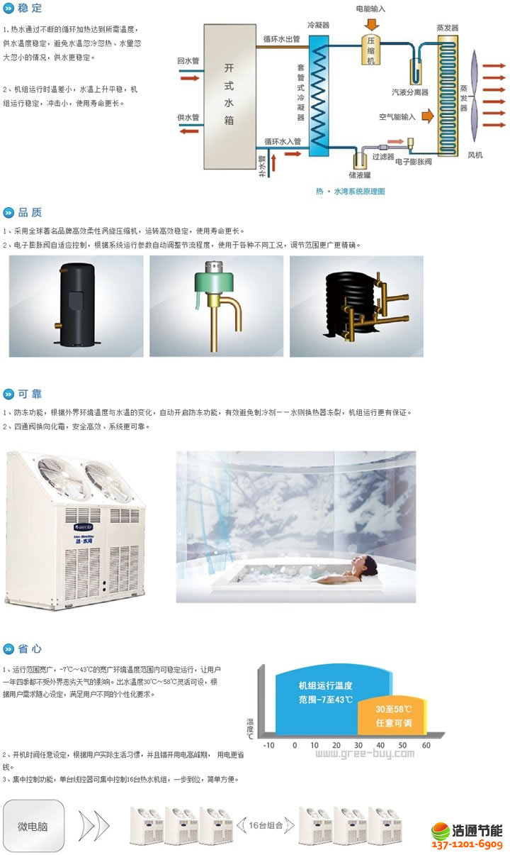 �����՚��ܟ�ˮ���ᡤˮ��-20P�М�ѭ�h(hu��n)KFRS-65S(M)/A1S�C�M�a(ch��n)ƷԔ����B