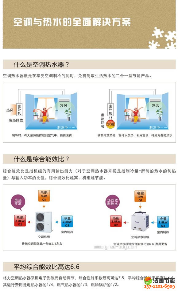 �������{(di��o)ʽ�՚��ܟ�ˮ�����䡢�Ɵᡢ�a(ch��n)��ˮ���׽�Q����