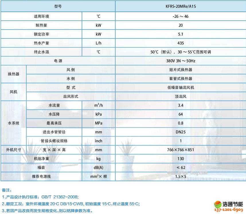 �����՚��ܟ�ˮ����ˮ����ϵ��-���͜�KFRS-20MRE/A1S�C(j��)�M�a(ch��n)ƷԔ��(x��)����(sh��)
