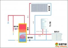 �ߙnС�^(q��)(�e��)̫��ܟ�ˮ�����\(y��n)��ԭ�����������c(di��n)