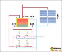 ���S(���w�T������)̫��ܟ�ˮ�����\(y��n)��ԭ�����������c(di��n)