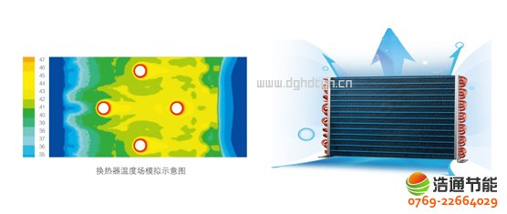 ���Ŀ՚��ܟ�øߜ�ֱ��ѭ�h(hu��n)ʽRSJ-120/S-532V��(zhu��n)�I(y��)�аl(f��)�Q�����O(sh��)Ӌ(j��)��·����ý������򣬓Q���֣�Ч�ʸ�