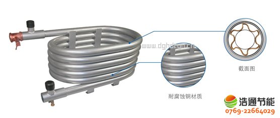 ���ğ�ß�ˮ��5Pѭ�h(hu��n)ʽKFXRS-20IIͬ�S�ݼy�׹ܓQ�������Q��Ч�ʸߣ��������P