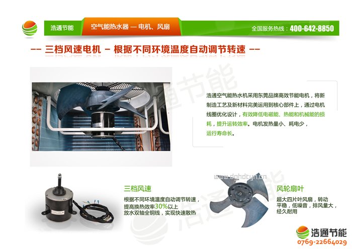 ��ͨ2P�՚��ܟ�Â�(c��)���L(f��ng)KFXRS-7��(GT-SKR020B)ϵ�П��늙C(j��)�c�L(f��ng)�ȃ�(y��u)�݈D��