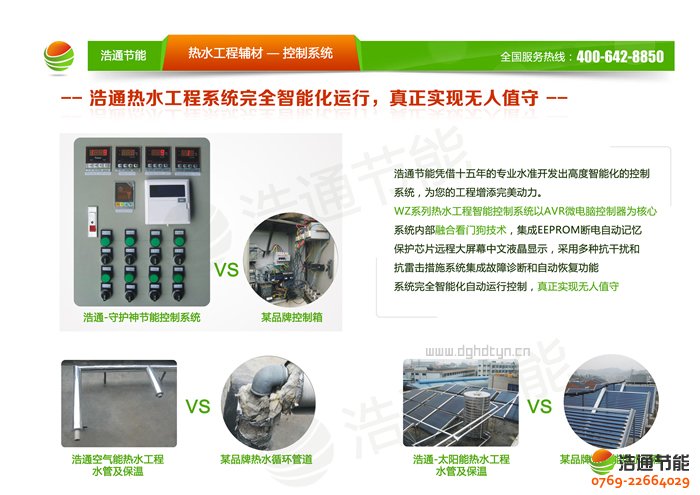 ��ͨ3P�՚��ܟ�Â�(c��)���L(f��ng)KFXRS-10��(GT-SKR030B)ϵ�П�ß�ˮ���̿���ϵ�y(t��ng)ȫ�Ԅ�(d��ng)���ƈD��