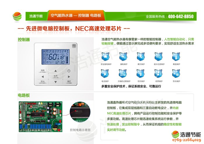 ��ͨ12P�՚��ܟ��픳��L(f��ng)GT-SKR150(KFXRS-38��)ϵ�П���·���c��������(y��u)��(sh��)�D��