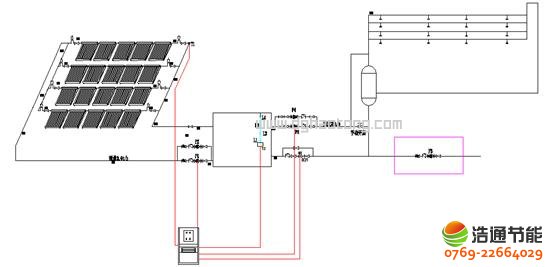 ܊�I(y��ng)���(du��)̫�(y��ng)�ܟ�ˮ����ϵ�y(t��ng)�\(y��n)��ԭ���f(shu��)��