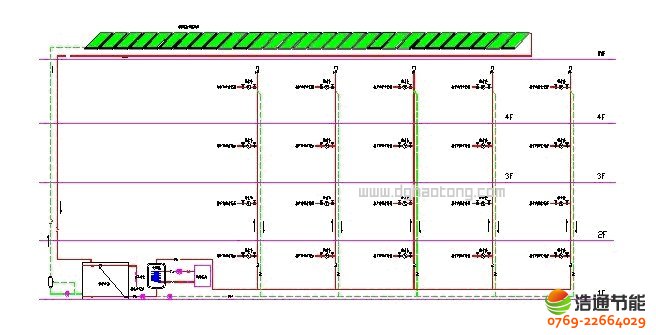 ���м��ᡢ���Ѓ�(ch��)���o��ʽ̫�(y��ng)�ܟ�ˮ����ϵ�y(t��ng)(�_(k��i)ʽˮ��)