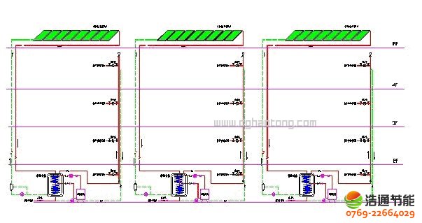 ���м��ᡢ���Ѓ�(ch��)���o��ʽ̫�(y��ng)�ܟ�ˮ����ϵ�y(t��ng)(�Љ�ˮ��)