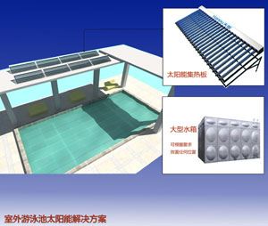 ��Ӿ��̫��ܟ�ˮ����ϵ�y(t��ng)��Q�����O(sh��)Ӌ(j��)Ч���D