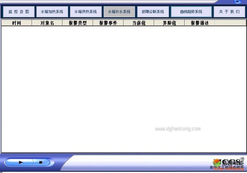 ̫�(y��ng)�ܟ�ˮ����ϵ�y(t��ng)�c(di��n)�������\�࣬ϵ�y(t��ng)�@ʾ���Ј�(b��o)��������Ϣ����D��ʾ