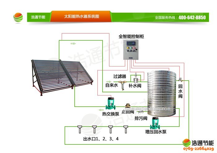 600�������ß�ˮ_600�˹��S���w�����ß�ˮ_600������T���ß�ˮ�r(ji��)��/��(b��o)�r(ji��)_600���ß�ˮ����