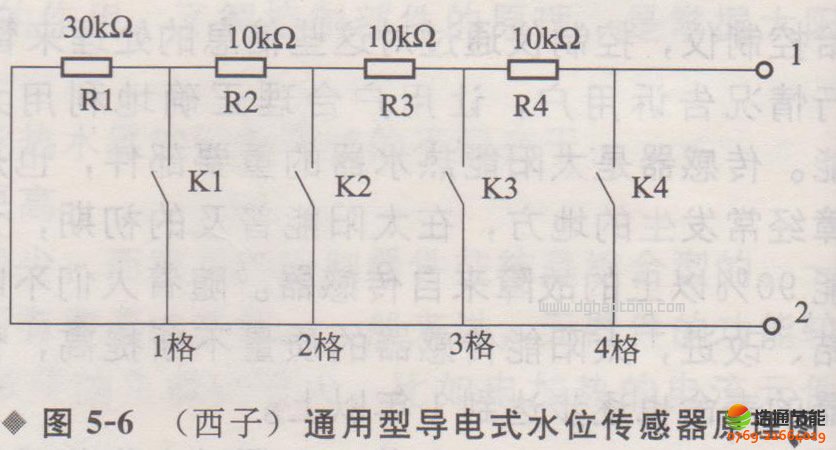  ̫��ܿ���ϵ�y(t��ng) ˮ��ˮλ������