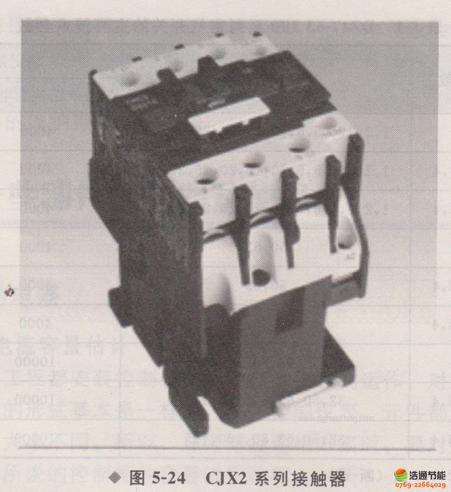 ̫��ܟ�ˮ���̿���ϵ�y(t��ng)����һЩ��Ҋ������ԭ����ʹ��