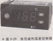 ̫��ܿ���ϵ�y(t��ng)�������ܿ���ϵ�y(t��ng)